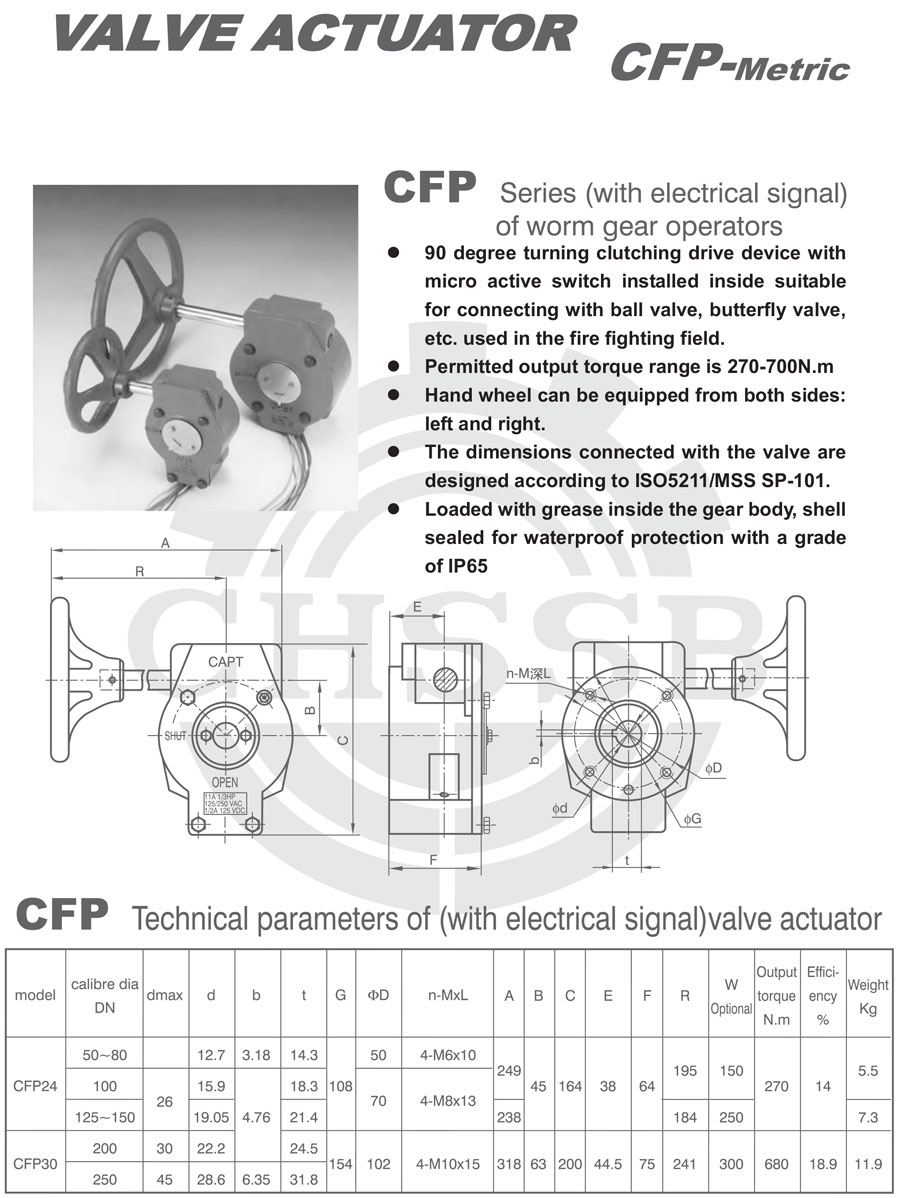 CFP系列渦輪驅動器歐標-1.jpg